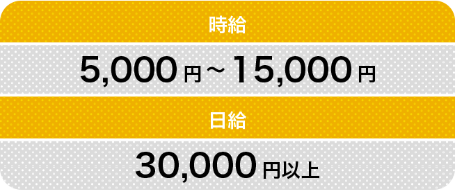 各お仕事の時給例