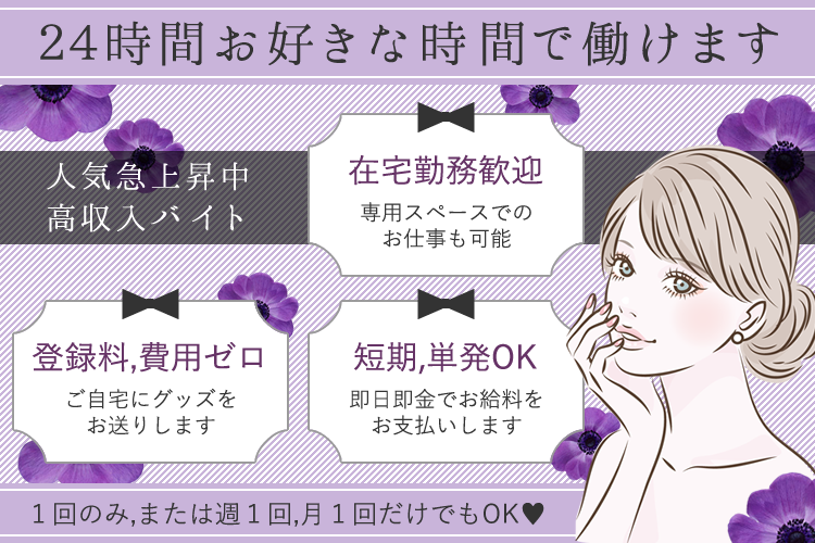 グッズモニター()