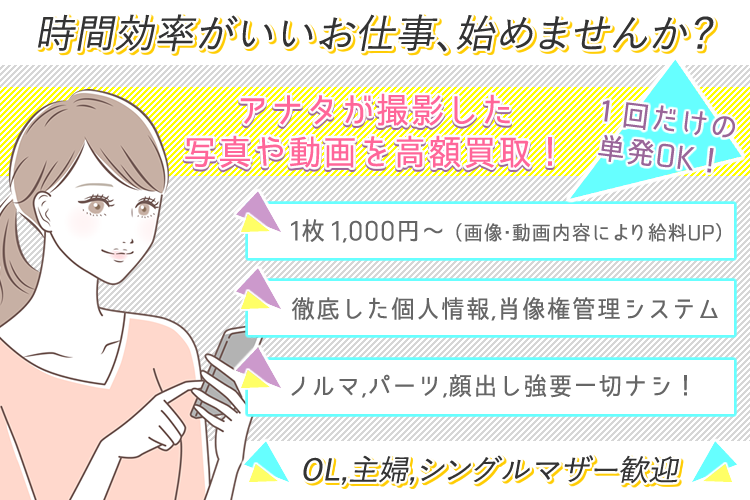 デジタルコンテンツ販売()